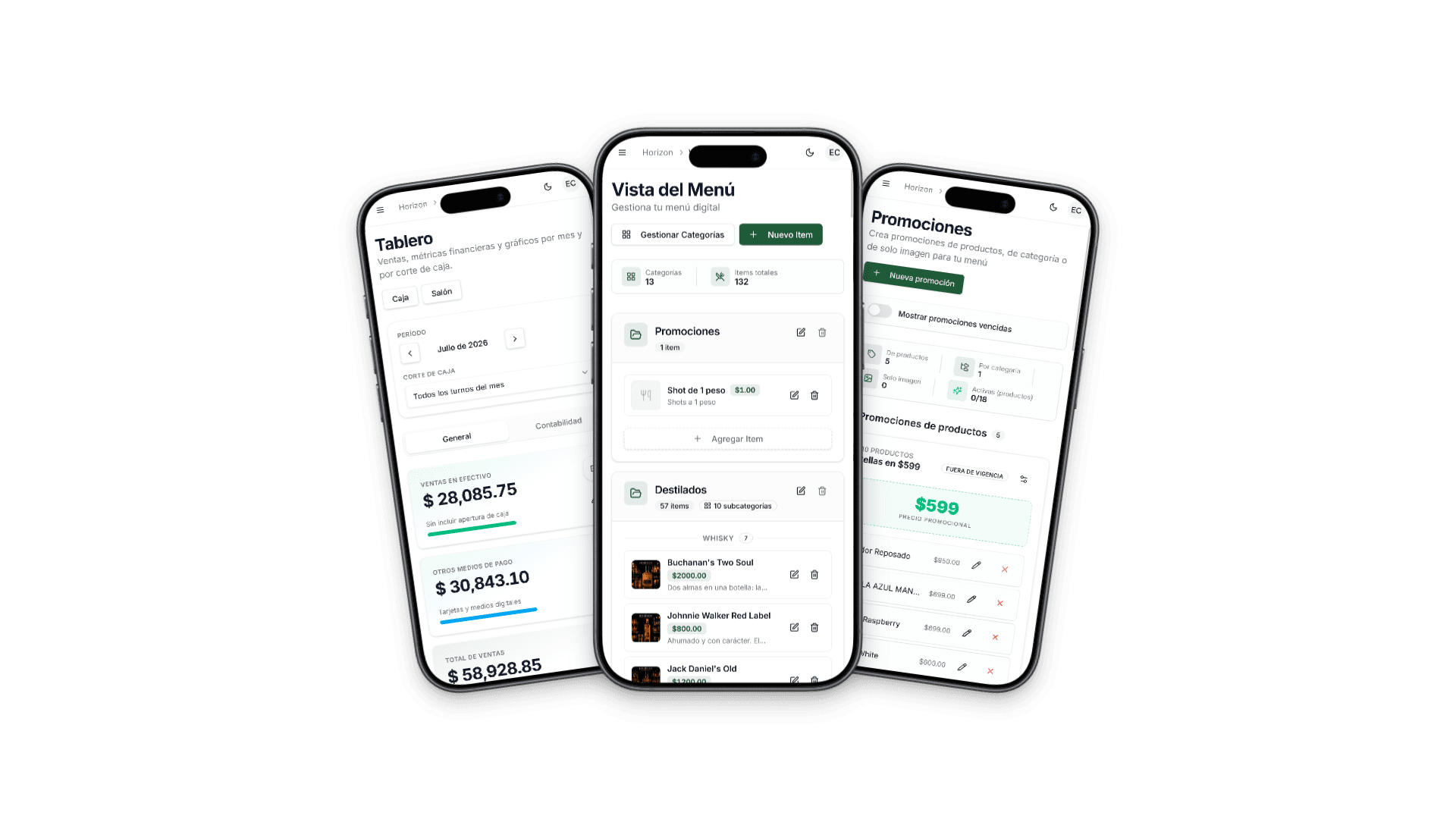 Panel de administración de Menuly: tablero, menú y promociones
